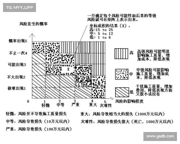 地下城与勇士强化系统概率计算原理解析与影响因素分析 地下城与勇士强化系统概率计算原理解析与影响因素分析