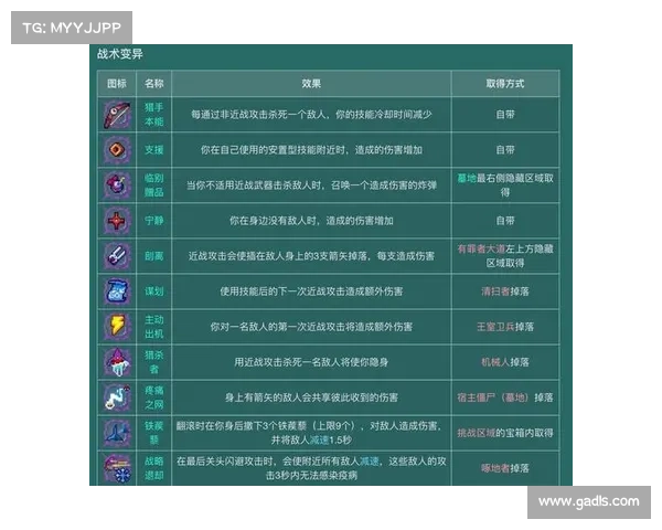 暴走大侠明教通关详细攻略全解析助你轻松挑战成功