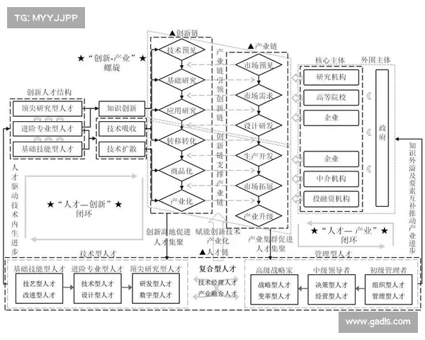 从全球足球产业链视角深入解析球员高薪背后复杂的经济动力机制运作逻辑