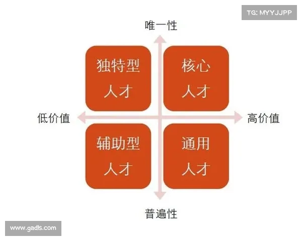 如何有效应对俱乐部教练解雇风险提升职业生涯稳定性