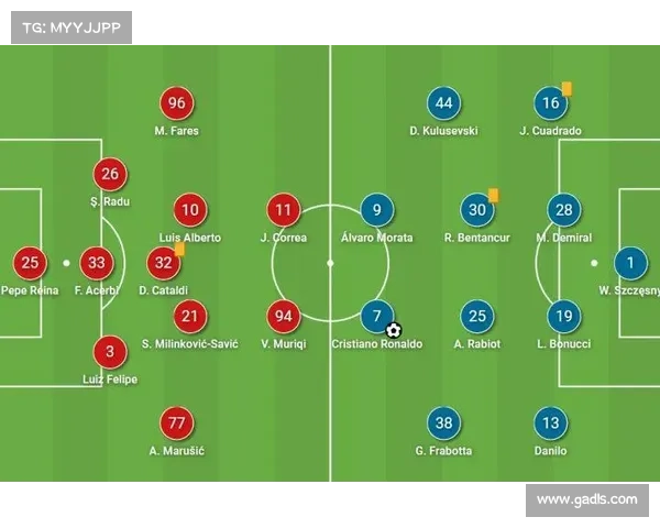 拉齐奥蓝鹰全攻全守战术解析与实践指南